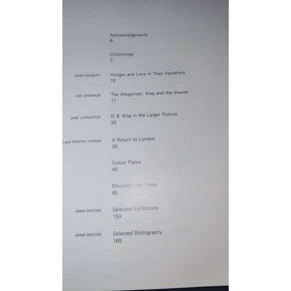 Kitaj: Paintings, Drawings, Pastels Hyman, Timothy PB READ - Picture 8 of 14